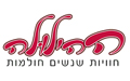 הילולה - מסיבת רווקות רעיונות